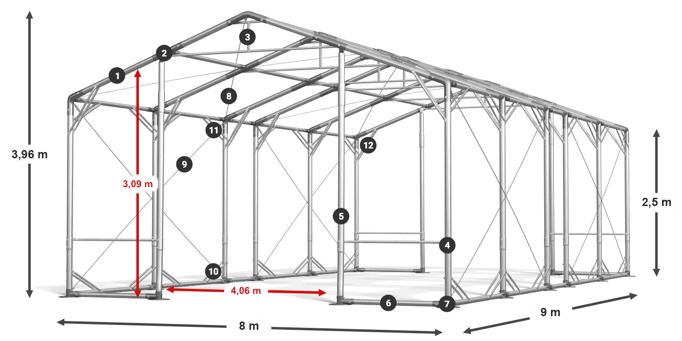 Konstrukcja